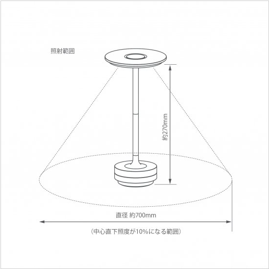 TURN / Stainless Steel (ターン / ステンレス)